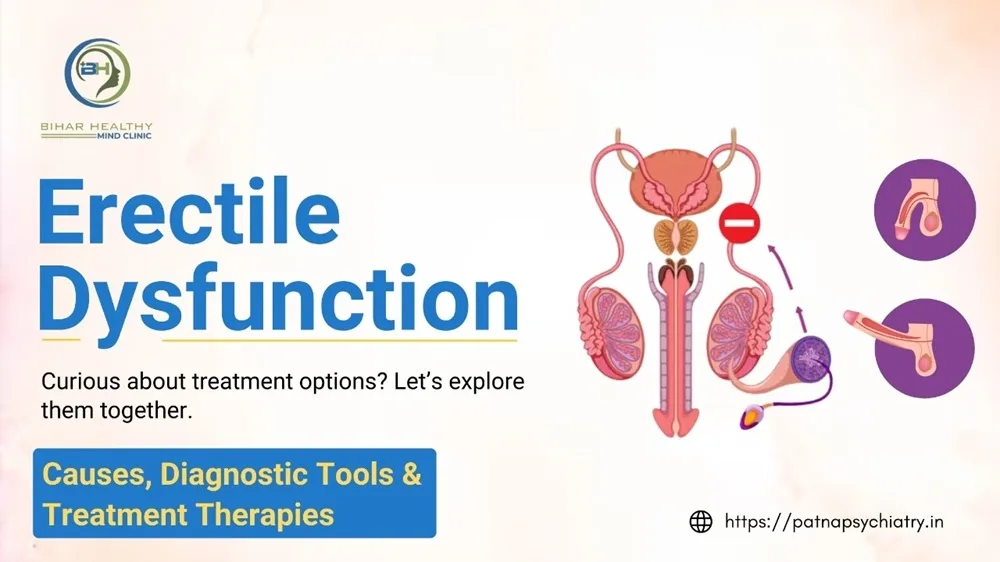 Erectile Dysfunction