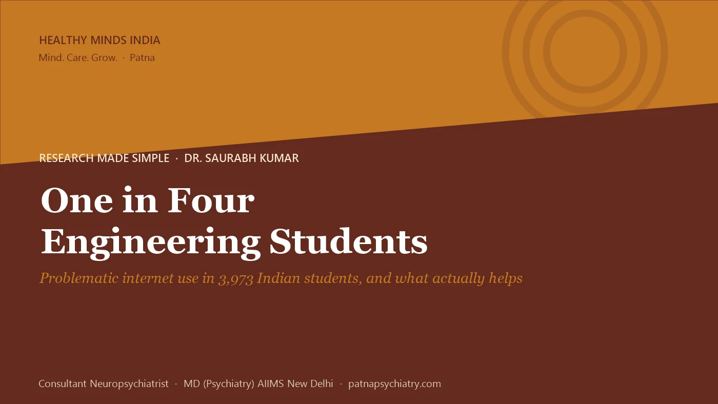 Title card: One in four engineering students showed signs of problematic internet use - research made simple by Dr. Saurabh Kumar, Healthy Minds India