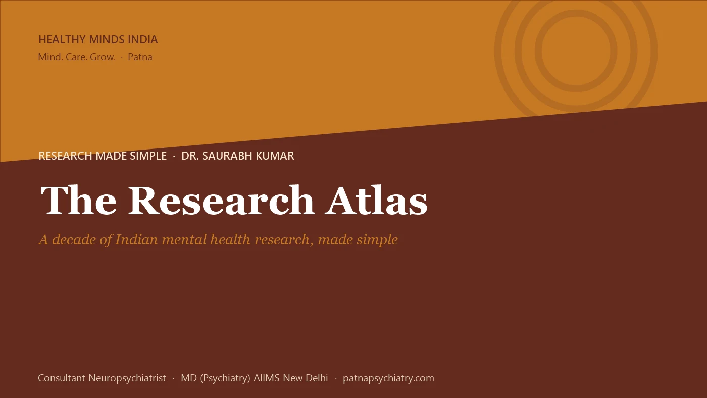 Title card: The Research Atlas, a decade of Indian mental health research made simple - Dr. Saurabh Kumar, Healthy Minds India